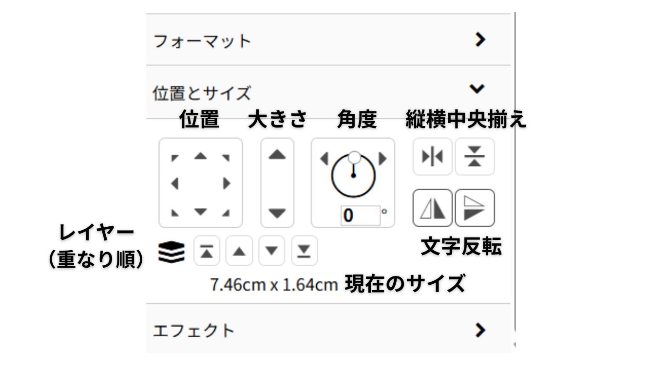 位置・サイズ・角度など説明