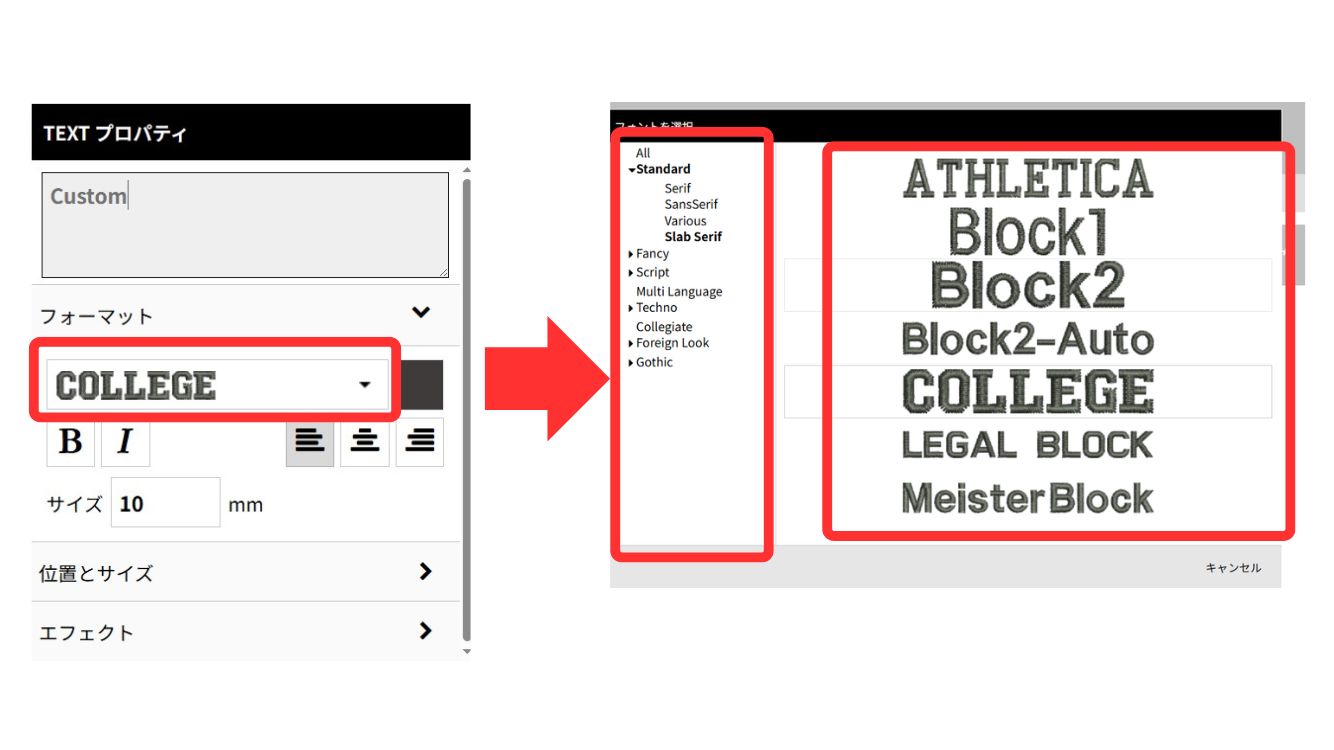 書体（フォント）の説明