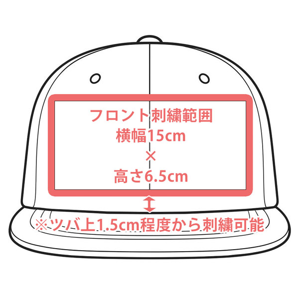フラットバイザー、６パネル、芯ありフロントの刺繍範囲